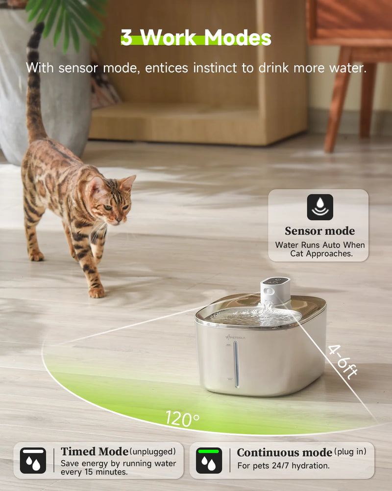 Fonte de Água com Sensor Automático - Pets